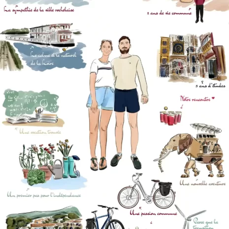 Affiche personnalisée couple qui retrace leur histoire à travers des dessins pour un cadeau de noël