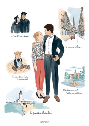 Affiche personnalisée couple story avec plusieurs dessins qui retrace leur histoire d'amour, lieu de rencontre, mariage, naissance. Affiche sur mesure réalisée à partir de plusieurs photos par Denadda dans un style dessiné.