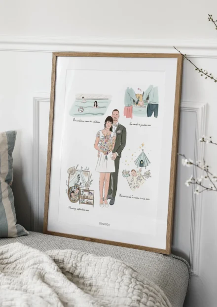 Tableau personnalisé couple, avec plusieurs dessins qui racontent leur histoire à travers différents événements. Un portrait de couple personnalisé par Denadda à partir de plusieurs photos dans un style dessin.