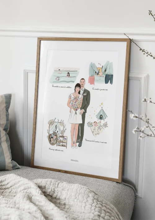Tableau personnalisé couple - Dessin "Portrait story" Tableau personnalisé couple, avec plusieurs dessins qui racontent leur histoire à travers différents événements. Un portrait de couple personnalisé par Denadda à partir de plusieurs photos dans un style dessin.