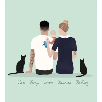 Illustration minimaliste personnalisée famille et animaux de dos, 1 bébé avec son papa et sa maman et 2 chat noirs avec prénoms de la famille. Une création de Denadda à partir de plusieurs photos.