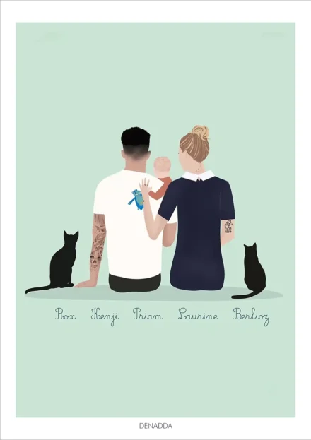 Illustration minimaliste personnalisée famille et animaux de dos, 1 bébé avec son papa et sa maman et 2 chat noirs avec prénoms de la famille. Une création de Denadda à partir de plusieurs photos.
