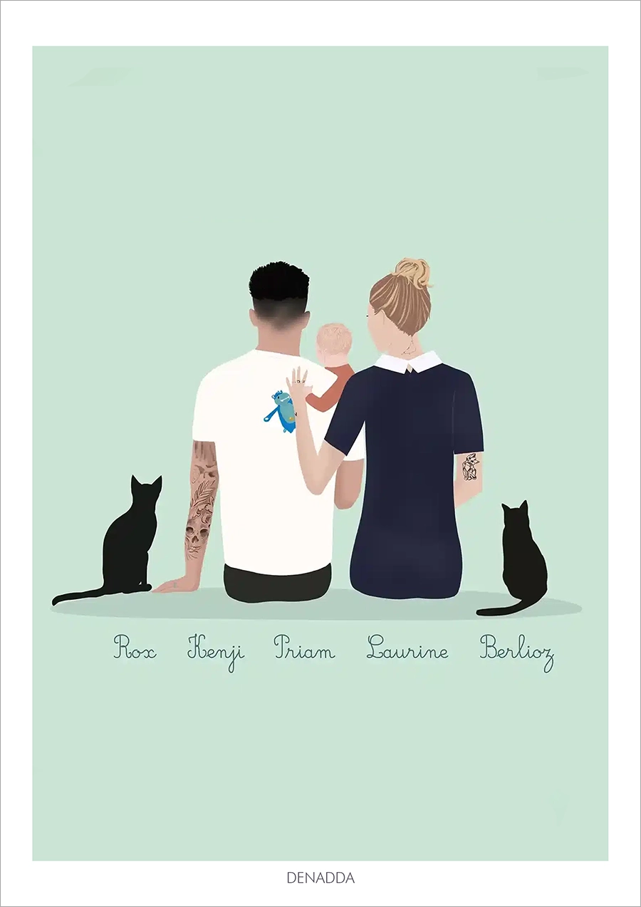 Illustration minimaliste personnalisée famille et animaux de dos, 1 bébé avec son papa et sa maman et 2 chat noirs avec prénoms de la famille. Une création de Denadda à partir de plusieurs photos.